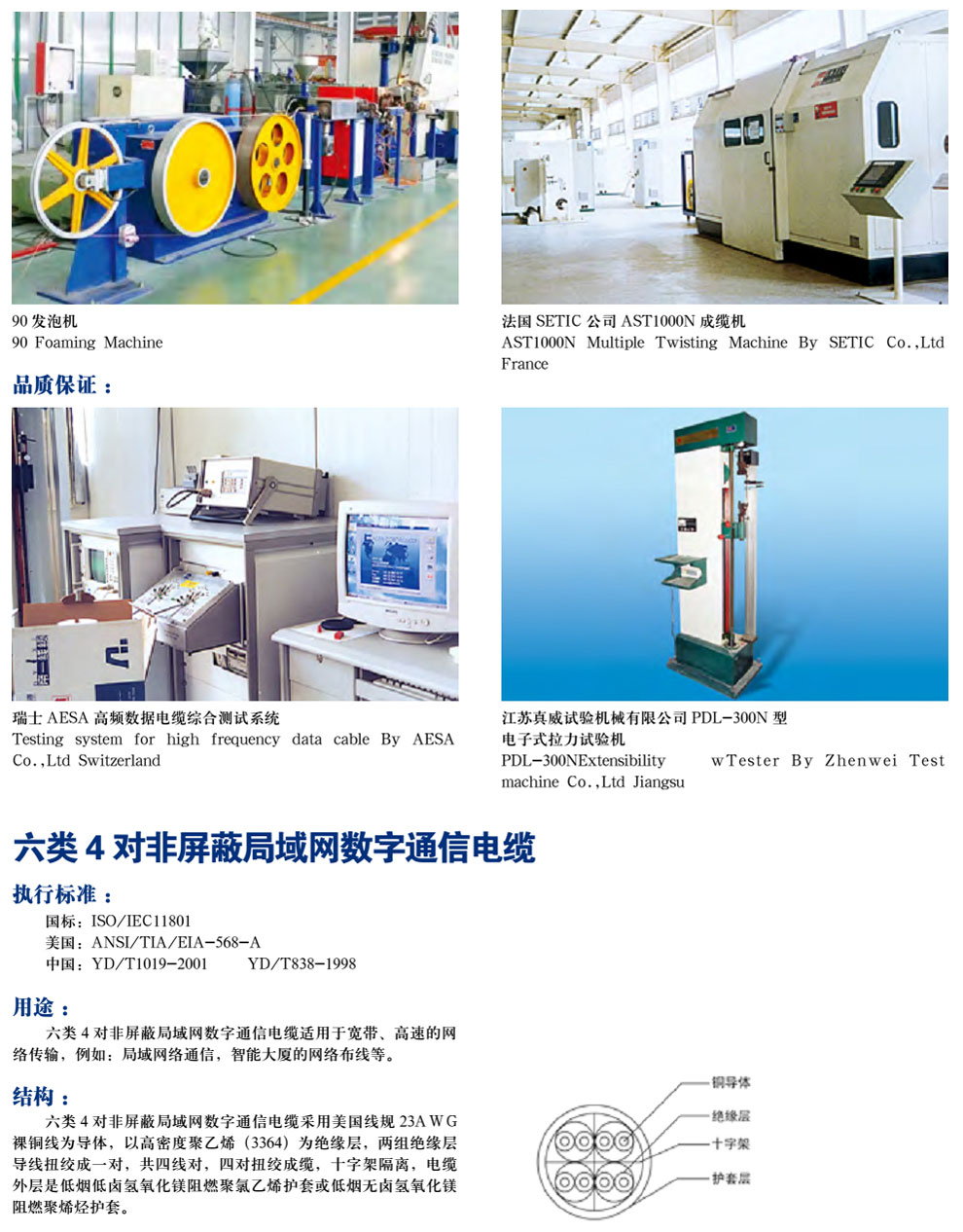 五類、超5類4對非屏蔽局域網(wǎng)數(shù)字通信電纜(圖4)